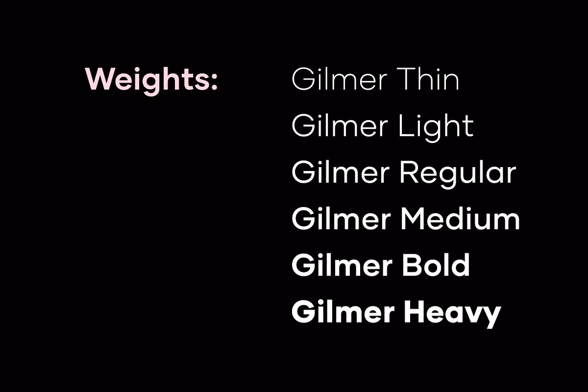 Visual representation of geometric sans serif fonts
