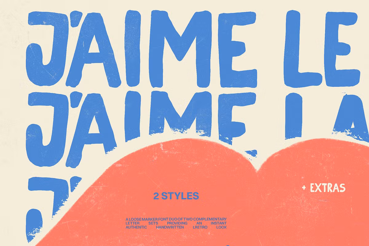 Visual representation of font characteristics