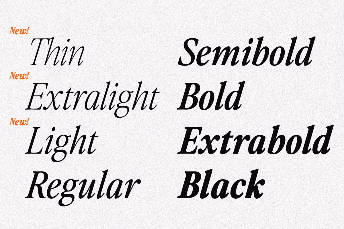 Sample designs using the Perfectly Nineties font