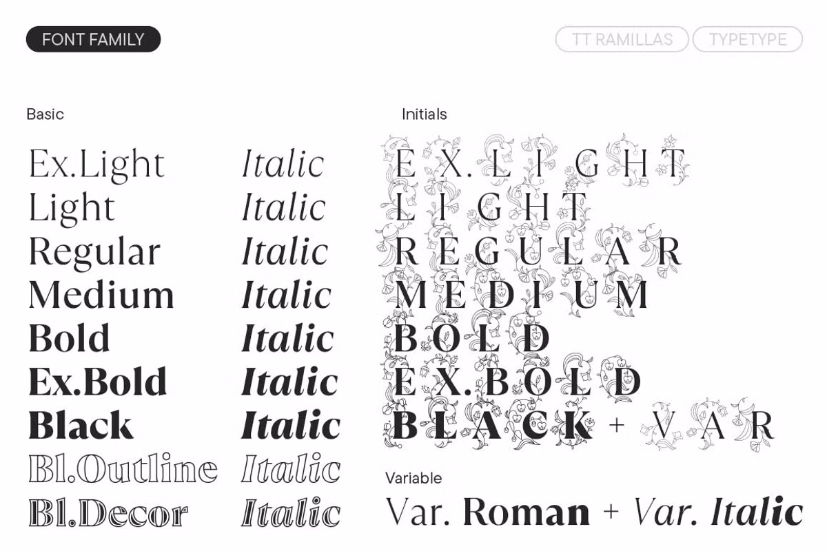 TT Ramillas used in editorial layout