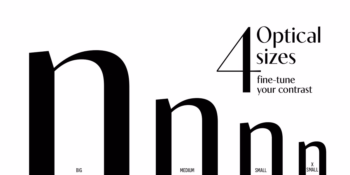 OpenType features of the Contralto font