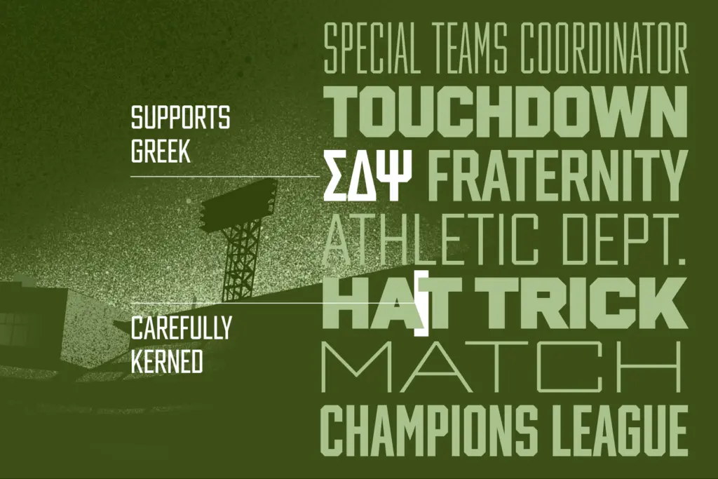 Winner Sans specimen — Character set and features