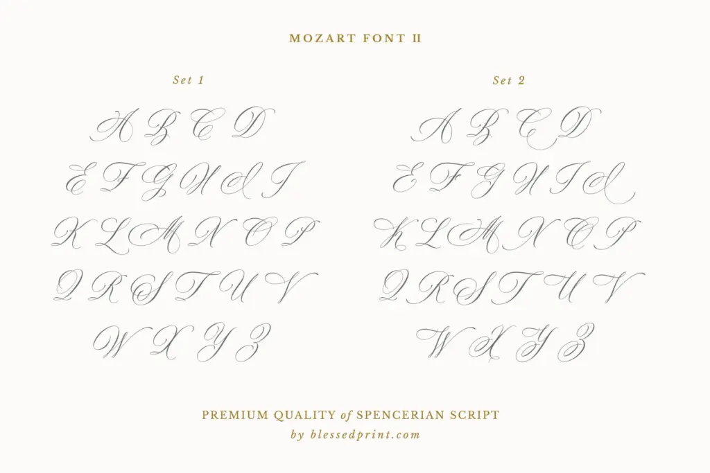 Mozart Script II specimen — Character set and features