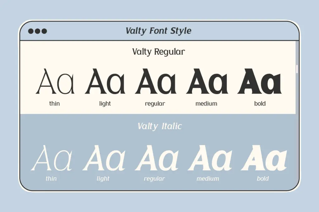 Valty specimen — Design style