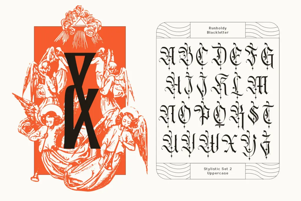 Runholdy specimen — Character set and features