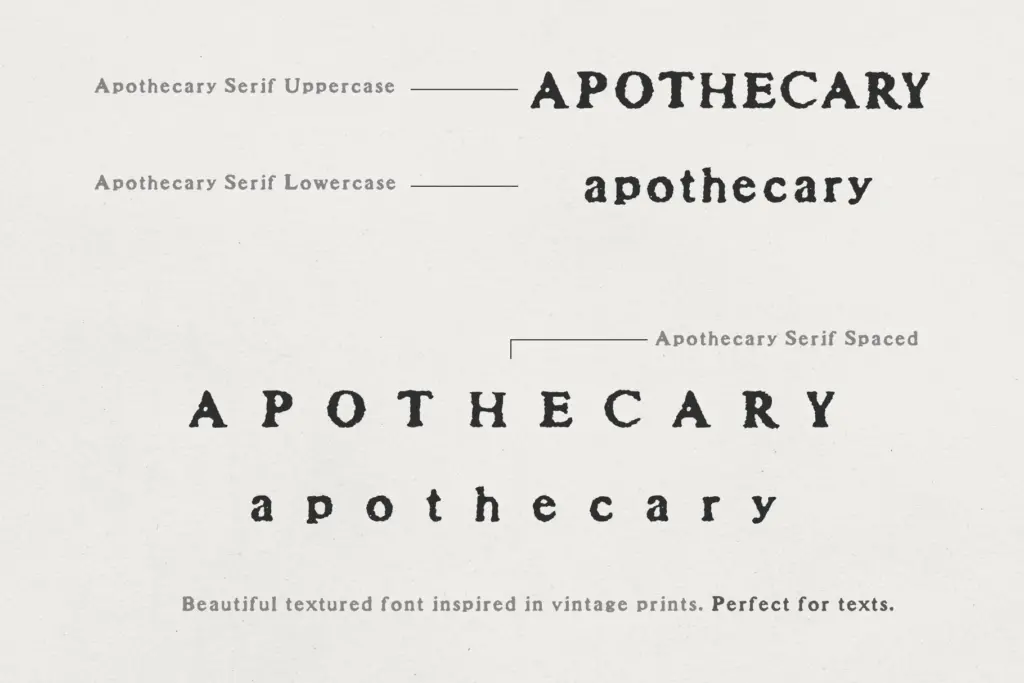 Apothecary Serif specimen — Use cases
