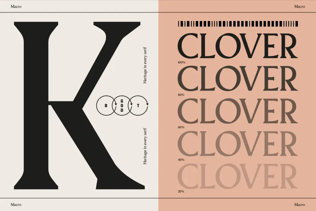 Pavilion Serif Typeface specimen — Character set and features