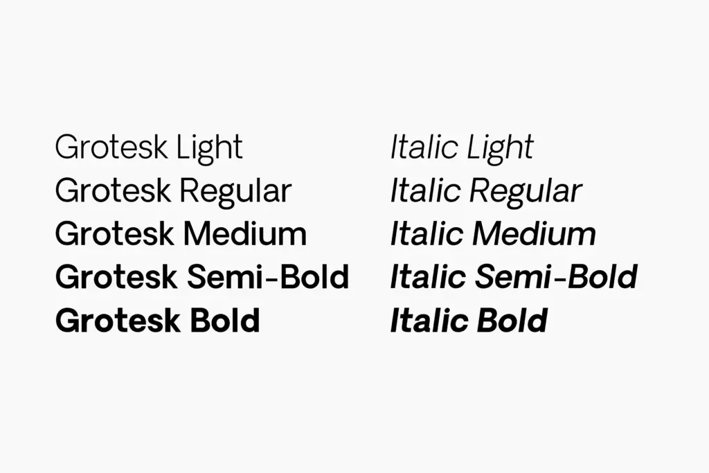 Oakes Grotesk specimen — Character set and features