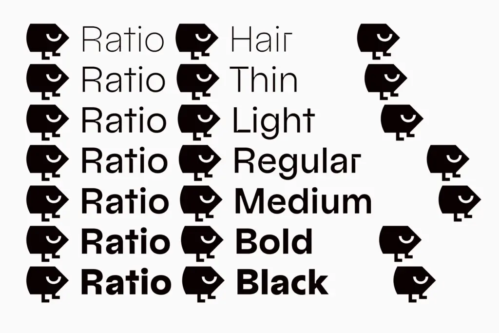 Ratio specimen — Design style