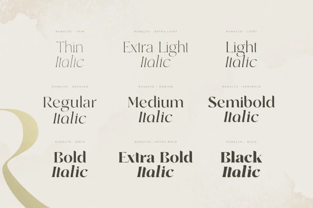 Runalto specimen — Use cases