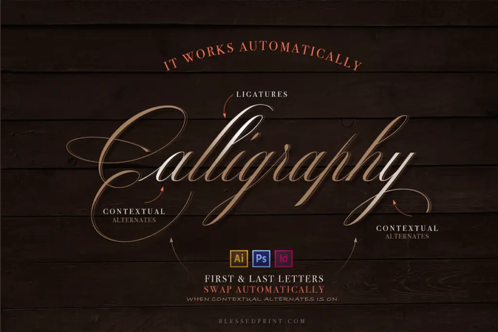 The Mozart Script specimen — Use cases