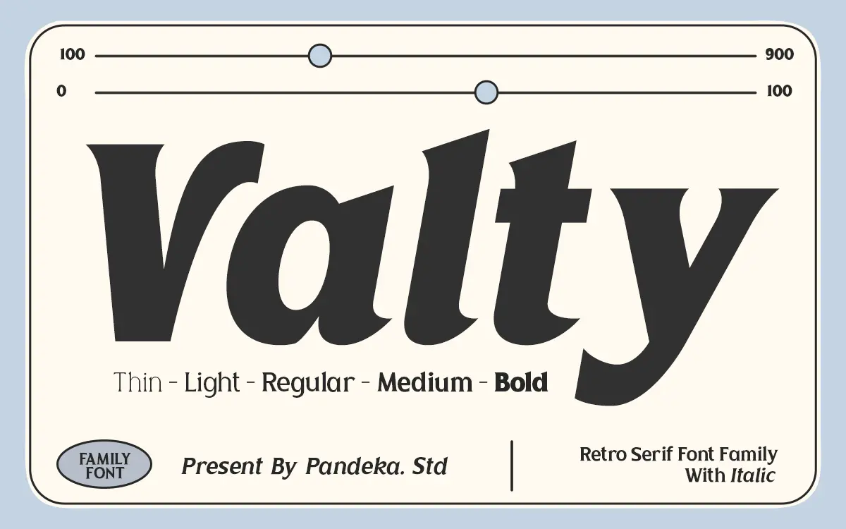 Valty: a five-weight retro sans for headlines and branding work
