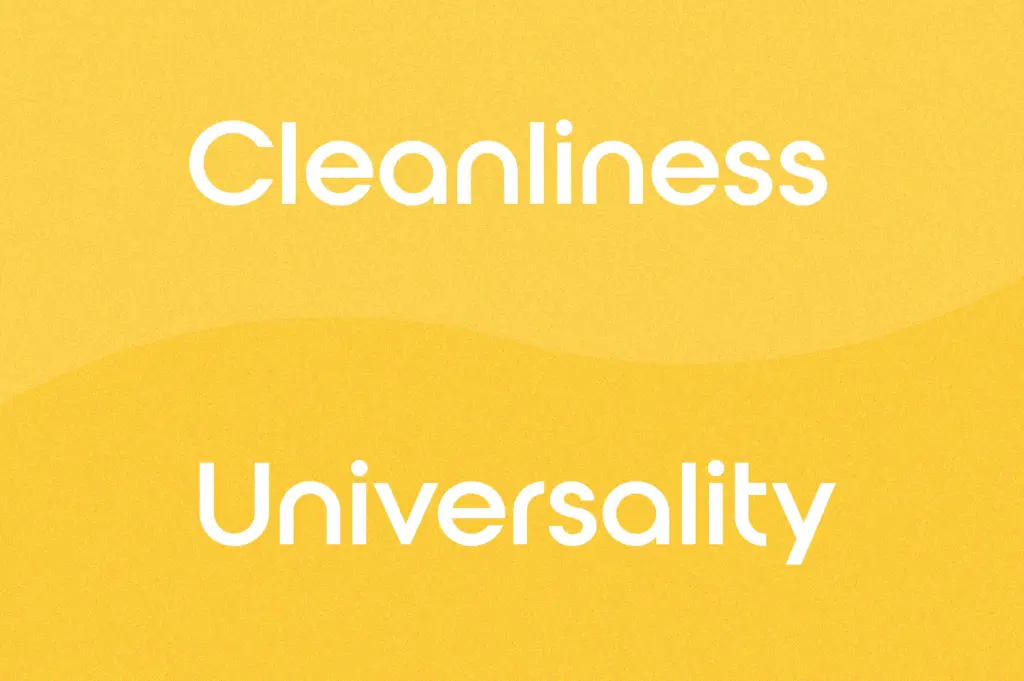 Roie specimen — Character set and features