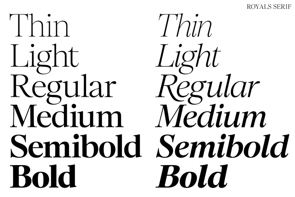 Royals Serif specimen — Design style
