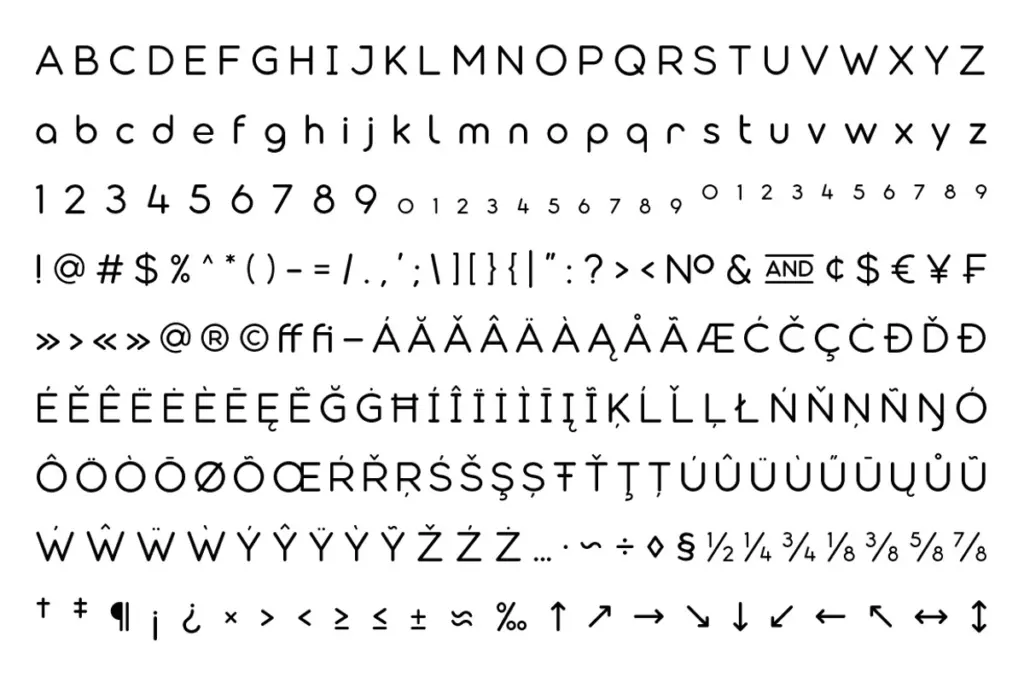 Modulus Pro specimen — Character set and features