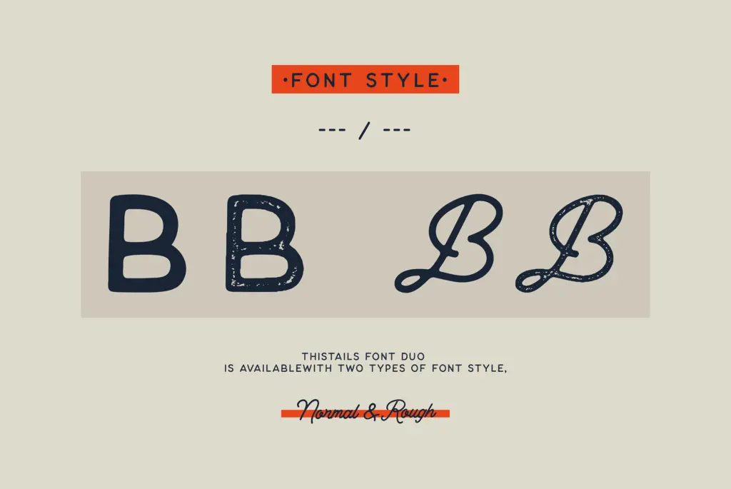Thistails specimen — Character set and features