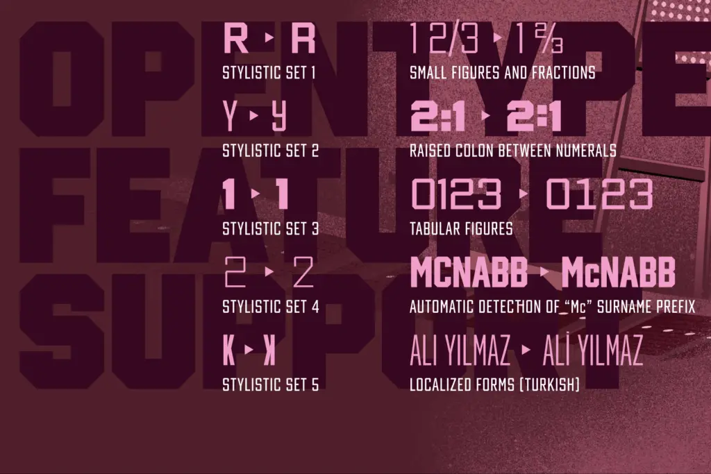 Winner Sans specimen — Use cases