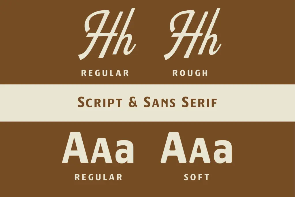 Wellsville Font Duo specimen — Design style