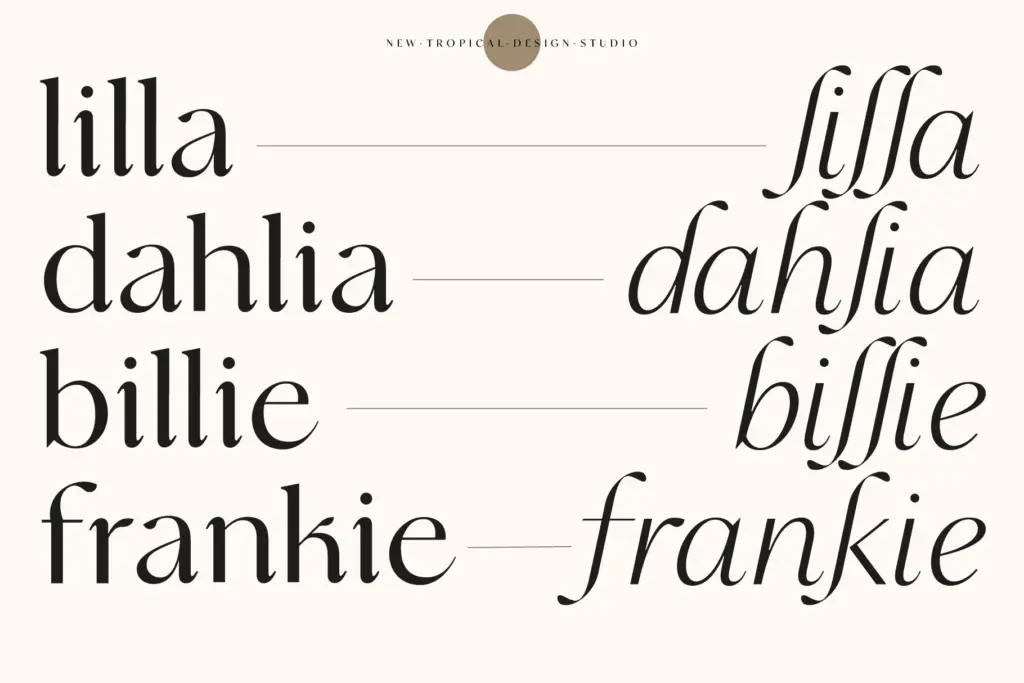 Analogue specimen — Design style