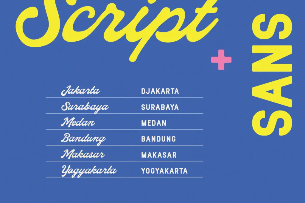 Bayfield specimen — Character set and features