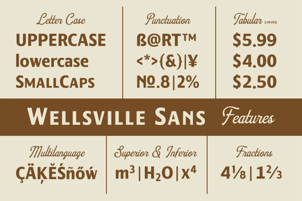 Wellsville Font Duo specimen — Use cases