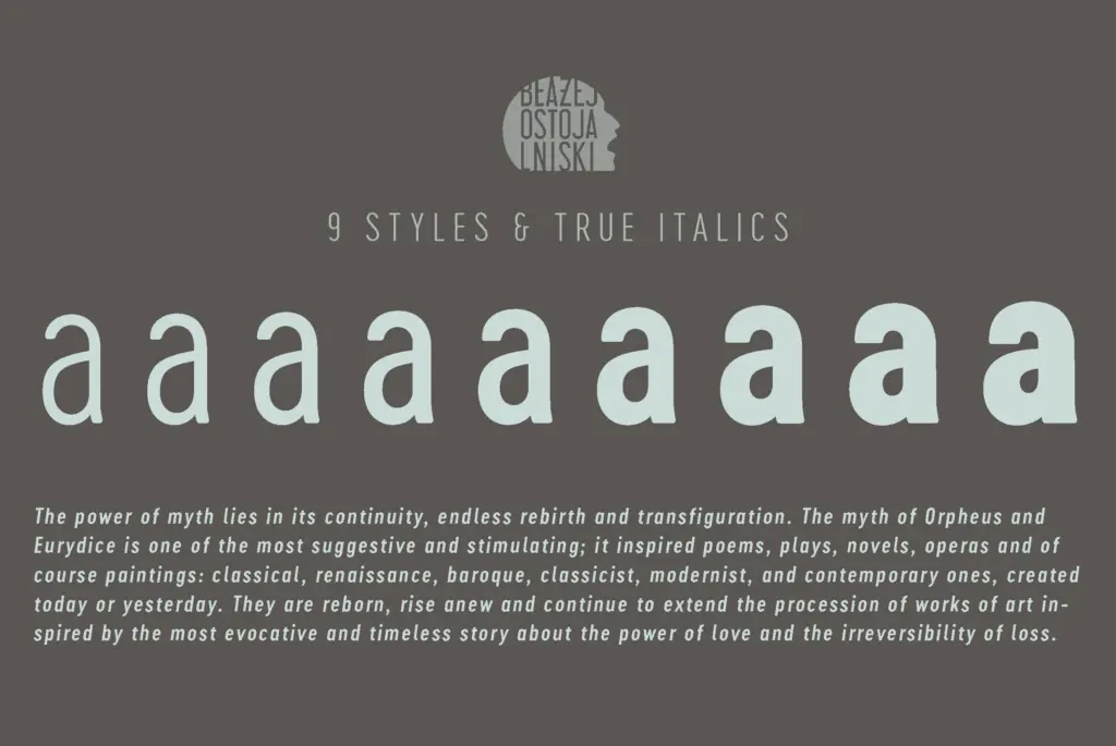 Cervo Neue specimen — Character set and features