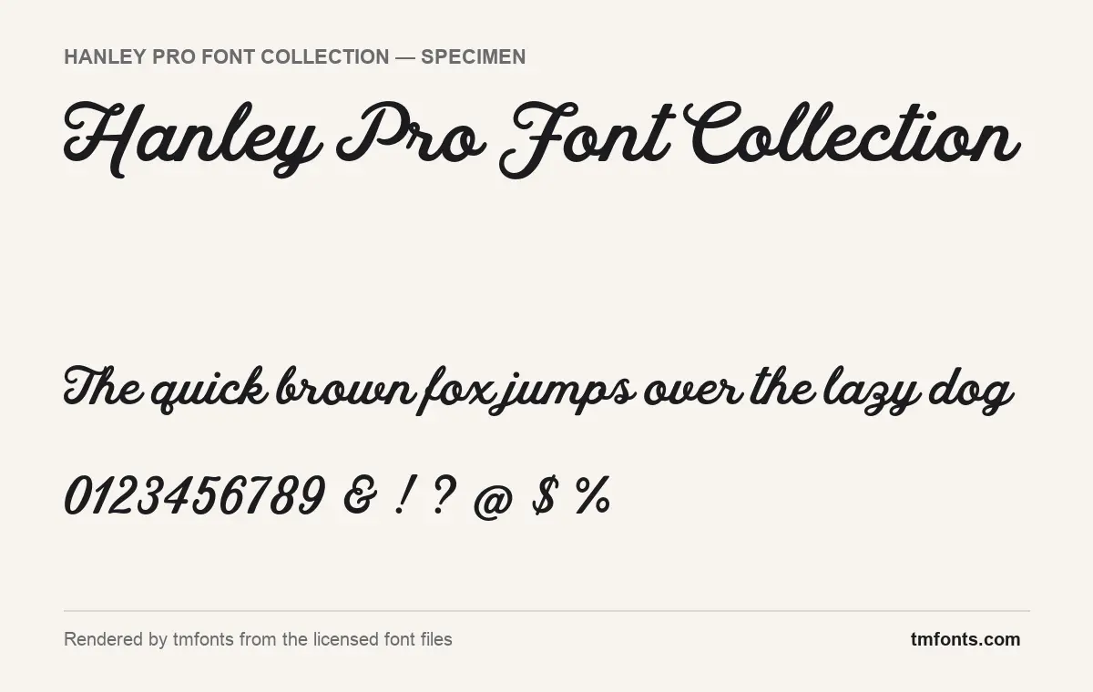Hanley Pro Font Collection font specimen showing the alphabet and numerals