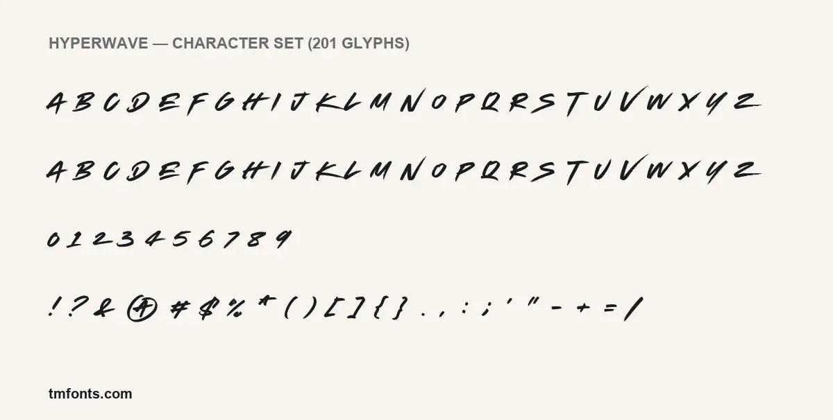 Hyperwave character set