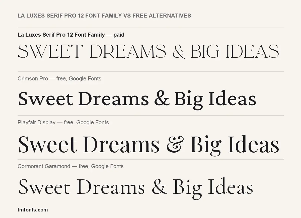 La Luxes Serif Pro 12 Font Family compared with Crimson Pro, Playfair Display, Cormorant Garamond