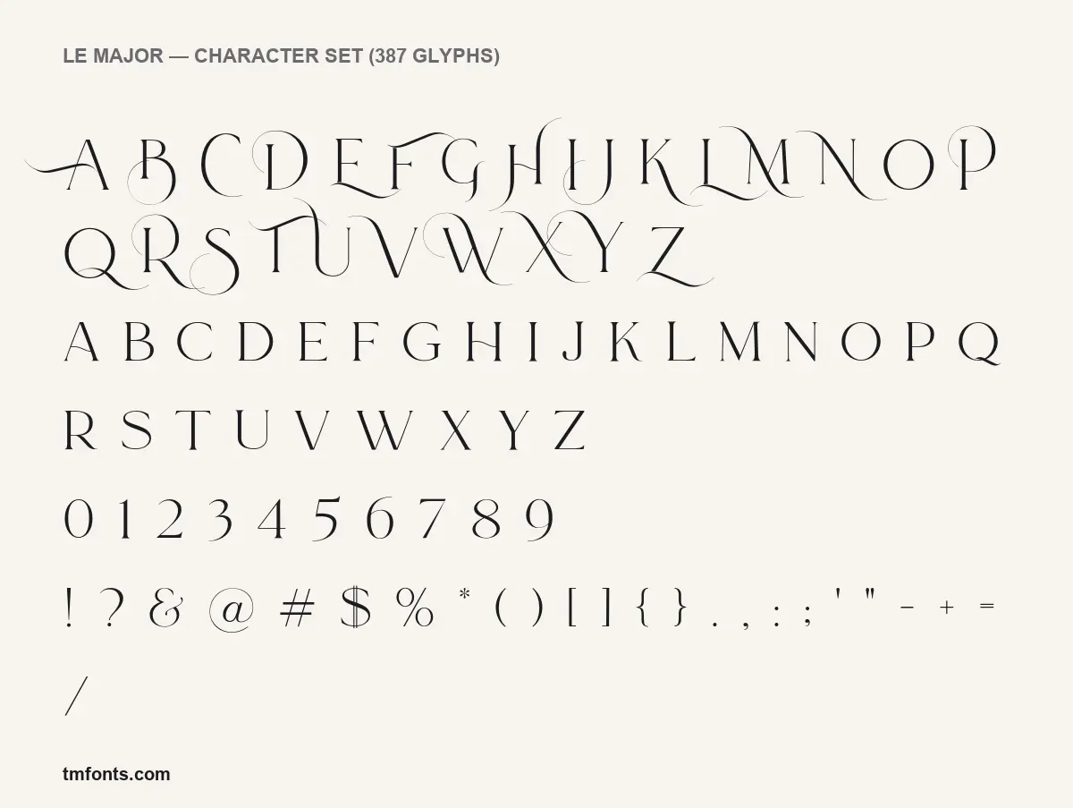 Le Major character set