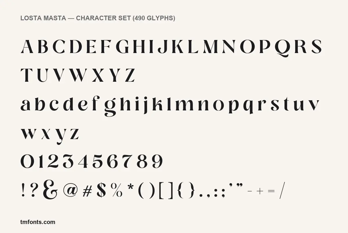 Losta Masta character set